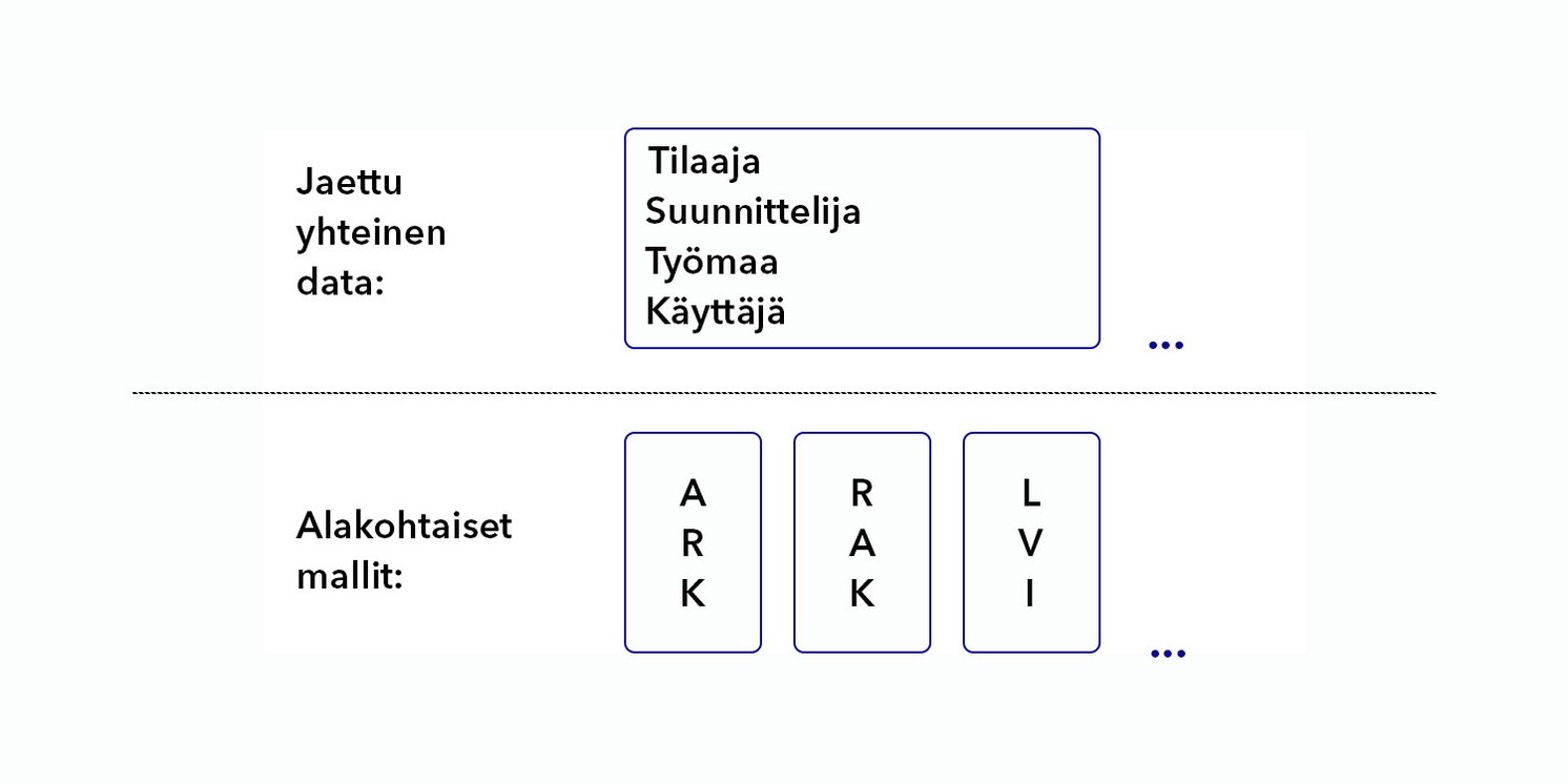 ISO-artikkelin-kuvitus